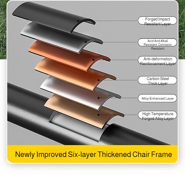Quick Fold Portable Camping Chair